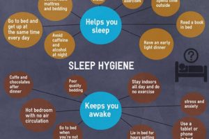 Top Tips For Better Sleep