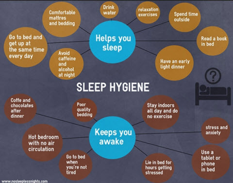 Top Tips For Better Sleep