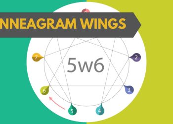 Enneagram Wings
