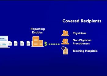 The 7 Last Checks Before Submitting Your Open Payments Reports to The CMS