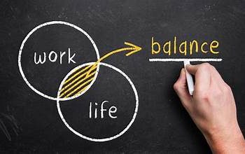 Work-Life Balance and Productivity: Mastering the Art of Efficiency