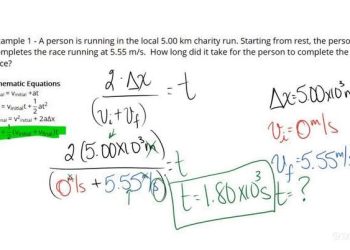 Solving Kinematics Problems: Expert Tips for Your Physics Homework