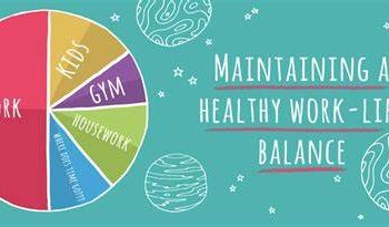 Balancing Work and Wellness: A Comprehensive Guide