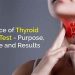 Thyroid Health Importance of Monitoring and Managing Thyroid Conditions