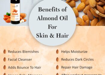 Unlock the Secret to Radiant Skin with Sweet Almond Oil