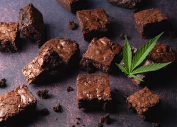 Edible Dosage Affects